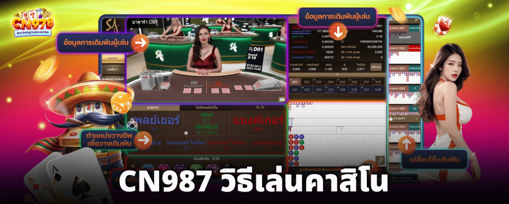 Cn987 วิธีเล่นคาสิโน